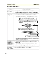 Preview for 62 page of Panasonic BB-HCM331 Installation/Troubleshooting Manual