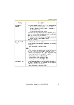 Preview for 47 page of Panasonic BB-HCM331 Operating Instructions Manual