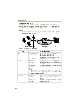 Предварительный просмотр 50 страницы Panasonic BB-HCM331 Operating Instructions Manual