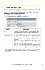 Preview for 61 page of Panasonic BB-HCM371 Operating Instructions Manual