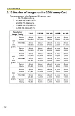 Preview for 152 page of Panasonic BB-HCM371 Operating Instructions Manual