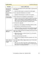 Preview for 57 page of Panasonic BB-HCM371A - Outdoor Wireless Network Camera Installation/Troubleshooting Manual