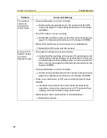 Preview for 68 page of Panasonic BB-HCM371A - Outdoor Wireless Network Camera Installation/Troubleshooting Manual