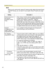 Preview for 44 page of Panasonic BB-HCM371A - Outdoor Wireless Network Camera Operating Instructions Manual