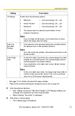 Preview for 73 page of Panasonic BB-HCM371A - Outdoor Wireless Network Camera Operating Instructions Manual