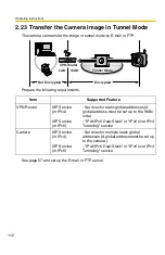 Preview for 112 page of Panasonic BB-HCM371A - Outdoor Wireless Network Camera Operating Instructions Manual