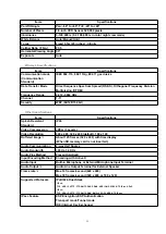 Preview for 11 page of Panasonic BB-HCM371A - Outdoor Wireless Network Camera Service Manual