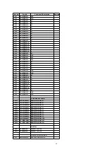 Preview for 99 page of Panasonic BB-HCM371A - Outdoor Wireless Network Camera Service Manual