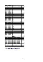 Preview for 102 page of Panasonic BB-HCM371A - Outdoor Wireless Network Camera Service Manual