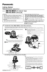 Panasonic BB-HCM381 Getting Started preview