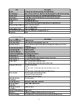 Preview for 10 page of Panasonic BB-HCM381A - Network Camera Service Manual