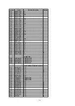 Preview for 104 page of Panasonic BB-HCM381A - Network Camera Service Manual