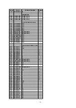 Preview for 120 page of Panasonic BB-HCM381A - Network Camera Service Manual