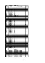 Preview for 127 page of Panasonic BB-HCM381A - Network Camera Service Manual