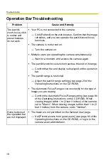 Preview for 16 page of Panasonic BB-HCM381A - Network Camera Troubleshooting Manual