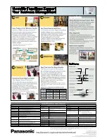 Preview for 2 page of Panasonic BB-HCM403 Specifications