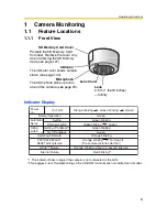 Preview for 8 page of Panasonic BB-HCM403A Operating Instructions Manual