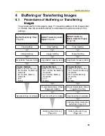 Предварительный просмотр 83 страницы Panasonic BB-HCM403A Operating Instructions Manual