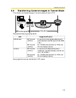 Предварительный просмотр 119 страницы Panasonic BB-HCM403A Operating Instructions Manual