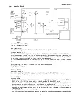 Предварительный просмотр 13 страницы Panasonic BB-HCM511A Service Manual