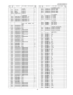 Предварительный просмотр 93 страницы Panasonic BB-HCM511A Service Manual