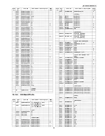 Предварительный просмотр 95 страницы Panasonic BB-HCM511A Service Manual