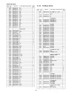 Предварительный просмотр 96 страницы Panasonic BB-HCM511A Service Manual