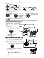 Предварительный просмотр 2 страницы Panasonic BB-HCM527 Installation Manual