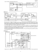 Предварительный просмотр 11 страницы Panasonic BB-HCM547A Service Manual