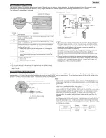 Preview for 23 page of Panasonic BB-HCM547A Service Manual