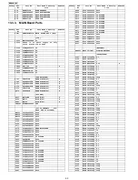 Preview for 92 page of Panasonic BB-HCM547A Service Manual