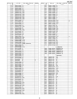 Preview for 93 page of Panasonic BB-HCM547A Service Manual