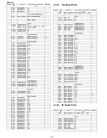 Preview for 96 page of Panasonic BB-HCM547A Service Manual