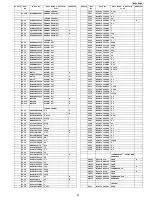 Preview for 97 page of Panasonic BB-HCM547A Service Manual