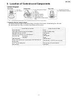 Preview for 17 page of Panasonic BB-HCM580A Service Manual