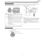 Preview for 19 page of Panasonic BB-HCM580A Service Manual