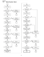 Preview for 24 page of Panasonic BB-HCM580A Service Manual