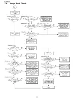 Preview for 28 page of Panasonic BB-HCM580A Service Manual