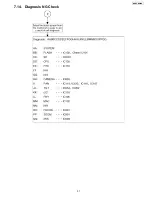 Preview for 37 page of Panasonic BB-HCM580A Service Manual