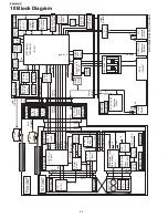 Preview for 54 page of Panasonic BB-HCM580A Service Manual