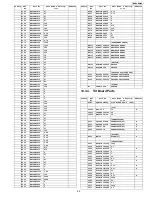 Preview for 89 page of Panasonic BB-HCM580A Service Manual