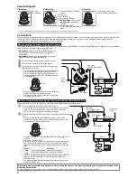 Preview for 2 page of Panasonic BB-HCM581A - Network Camera Pan Operating Manual