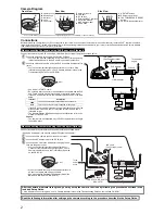 Предварительный просмотр 2 страницы Panasonic BB-HCM705A - Fixed MP H.264 Dome POE Indoor Network... Installation Manual