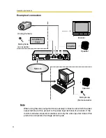 Предварительный просмотр 4 страницы Panasonic BB-HCS301A - Network Camera Server Operating Instructions Manual