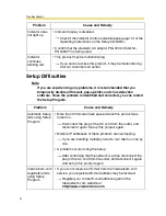 Preview for 4 page of Panasonic BB-HCS301A - Network Camera Server Troubleshooting Manual