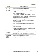 Preview for 9 page of Panasonic BB-HCS301A - Network Camera Server Troubleshooting Manual