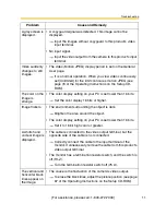 Preview for 11 page of Panasonic BB-HCS301A - Network Camera Server Troubleshooting Manual