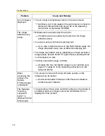 Preview for 12 page of Panasonic BB-HCS301A - Network Camera Server Troubleshooting Manual