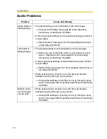 Preview for 14 page of Panasonic BB-HCS301A - Network Camera Server Troubleshooting Manual