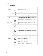 Предварительный просмотр 10 страницы Panasonic BB-HGW700 Operating Instructions Manual